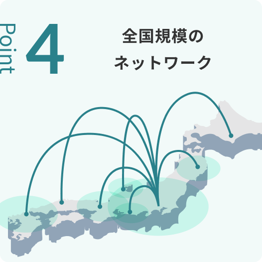 全国規模のネットワーク